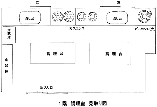１階　調理室